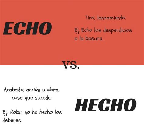 echando o hechando|«Echo», «echa», «echas» / «hecho», «hecha», «hechas»